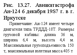Подпись: Рис. 13.27. Авиакатастрофа Ан-124 6 декабря 19S7 г. в г. Иркутске
Примечание: Ан-124 имеет четыре двигателя типа ТРДДД-18Т. Размеры грузовой кабины: длина 36 м, ширина 6,4 м, высота 4,4 м. Макси-мальная грузоподъемность 150 т, максимальная взлетная масса 405 т
